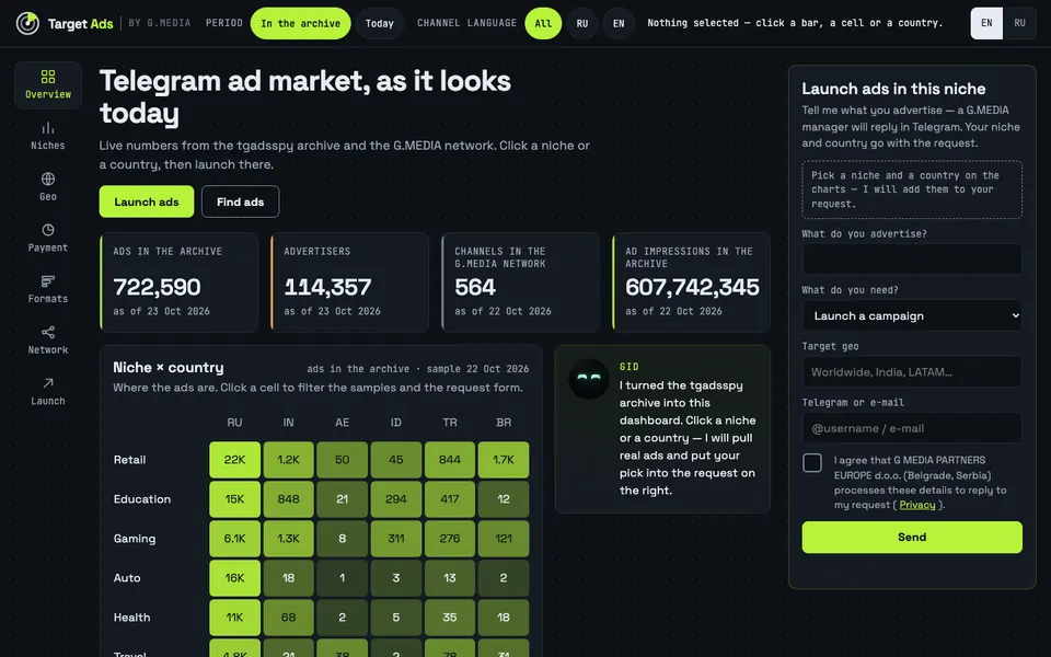 Market analytics — see the preview